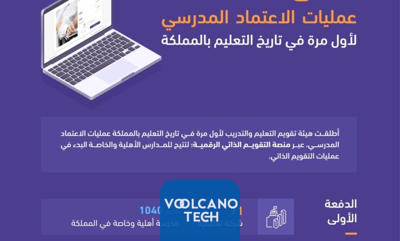 منصة التقييم والاعتماد المدرسي