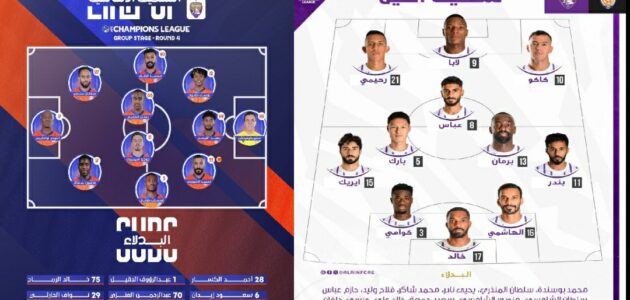 أنتوني نواكإيمي اساسياً في صفوف الفهود: تشكيلات الفِرَق نادى الفيحاء – نادى العين في الجولة الرابعة من دوري أبطال آسيا