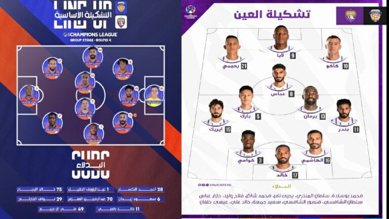 أنتوني نواكإيمي اساسياً في صفوف الفهود: تشكيلات الفِرَق نادى الفيحاء – نادى العين في الجولة الرابعة من دوري أبطال آسيا