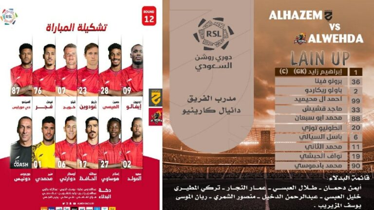 التشكيلة الأساسية لفريق الحزم - الوحدة في الجولة الـ12 دوري روشن السعودي