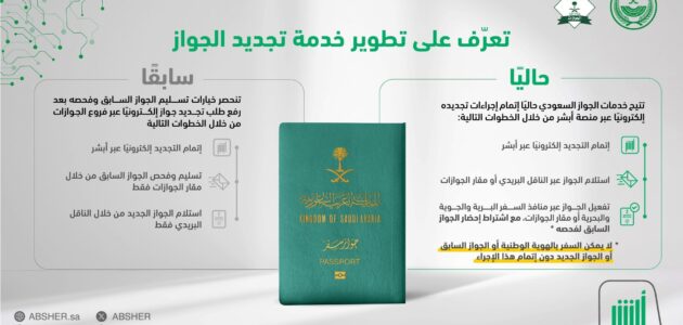 تعرف على تطوير خدمة تجديد الجواز… تطوير مهم يمنعك من السفر إلا بعد التجديد 2024