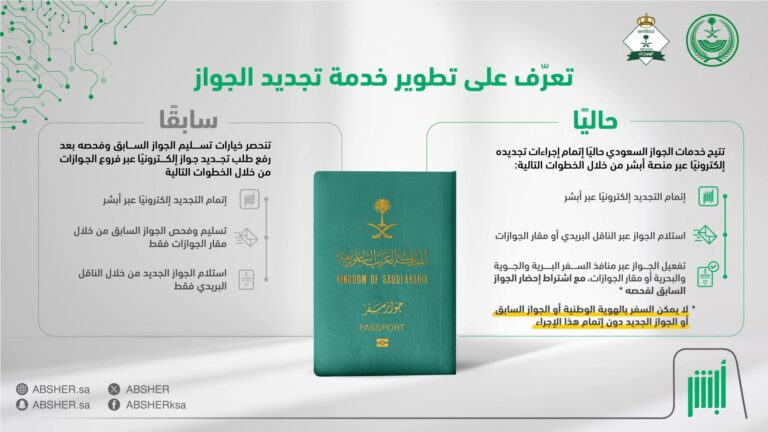 تعرف على تطوير خدمة تجديد الجواز... تطوير مهم يمنعك من السفر إلا بعد التجديد 2024