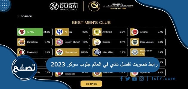 رابط تصويت أفضل نادي في العالم جلوب سوكر 2023