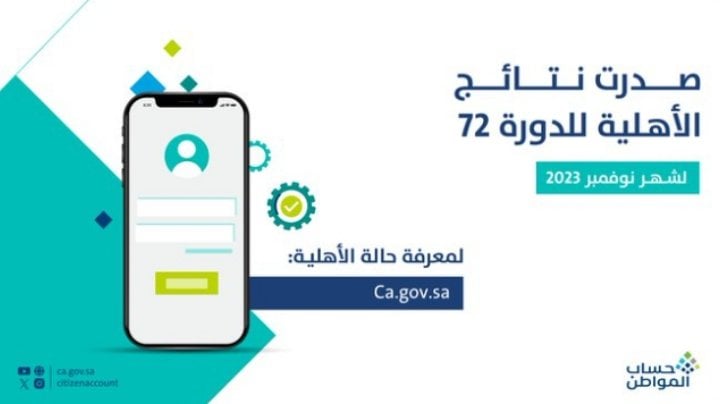 "عاجل"، حساب المواطن يعلن صدور نتائج الأهلية للدورة 72 لشهر نوفمبر 2023