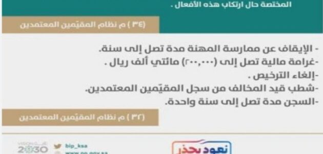 مزاولة مهنة التقييم دون الحصول على ترخيص غرامته تصل 200 ألف ريال، والسجن مدة تصل إلى سنة