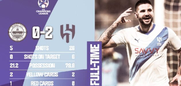 ملخص مباراة الهلال اليوم بنتيجة 2-0 ضمن منافسات دوري أبطال آسيا