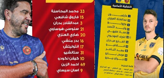 موسى بارو في قائمة الذئاب: تشكيلات الفِرَق: نادى التعاون ضد ضمك الجولة الـ12 دوري روشن السعودي