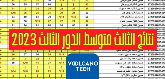 لينك تنزيل نتائج الصف الثالث المتوسط الدور الثالث pdf في عموم العراق عبر موقع نتائجنا 2023