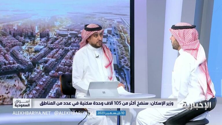 فيديو.. توقعات مختص عقاري بشأن السوق العقاري في المملكة خلال الفترة المقبلة