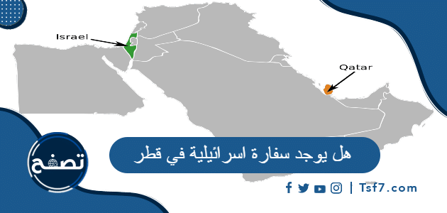 هل يوجد سفارة اسرائيلية في قطر وحديث عن العلاقات بينهما