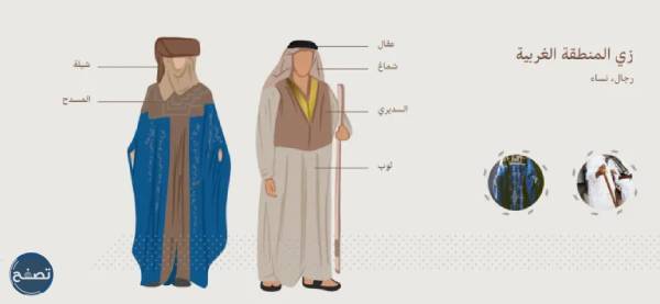 دليل أزياء يوم التأسيس السعودي