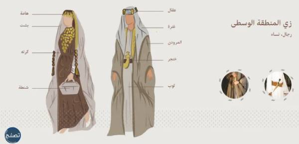 دليل أزياء يوم التأسيس السعودي