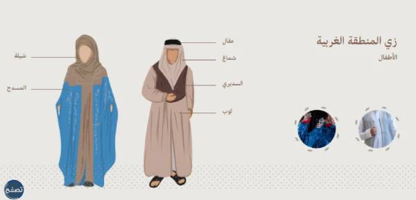 دليل أزياء يوم التأسيس السعودي