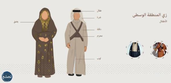 دليل أزياء يوم التأسيس السعودي