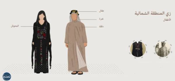 دليل أزياء يوم التأسيس السعودي
