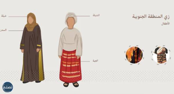 دليل أزياء يوم التأسيس السعودي