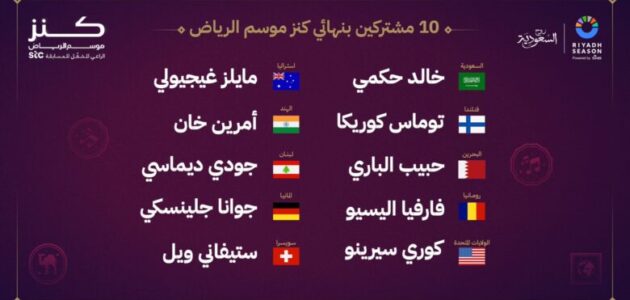 الـ10 المتأهلين لنهائي كنز موسم الرياض