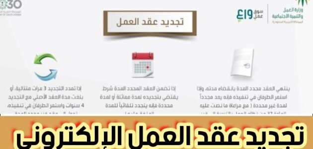 تجديد عقد العمل الإلكتروني وطريقة الاستعلام عن عقد العمل أونلاين 2024