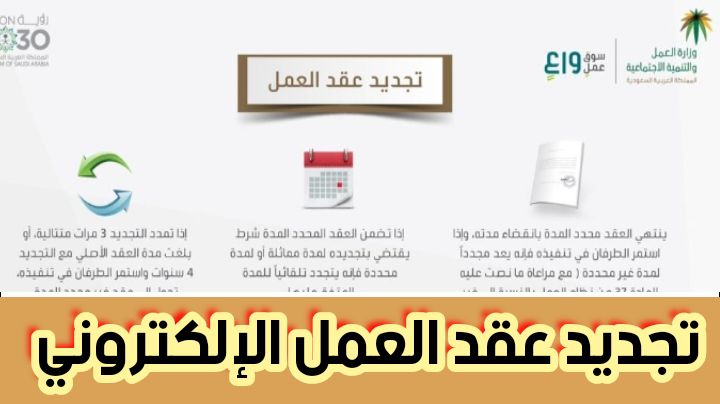 تجديد عقد العمل الإلكتروني وطريقة الاستعلام عن عقد العمل أونلاين 2024
