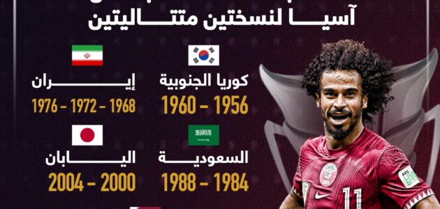 4 منتخبات حصدت كأس آسيا نسختين متتاليتين قبل نهائي قطر والأردن.. إنفو جراف