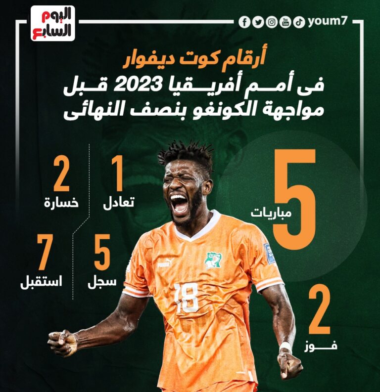 صورة من الواتس اب 02/04/2024 الساعة 17:26/04