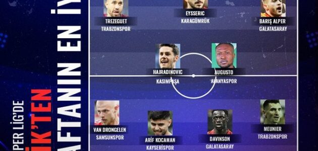 تريزيجيه يزين التشكيل المثالي للجولة الـ25 من الدوري التركي