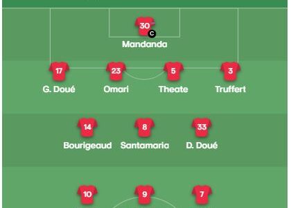 رين ضد ميلان.. لياو ويوفيتش يقودان هجوم الروسونيرى فى الدورى الأوروبى
