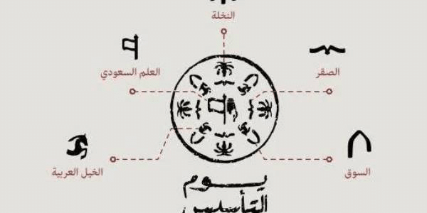 ما هي عناصر شعار يوم التأسيس السعودي