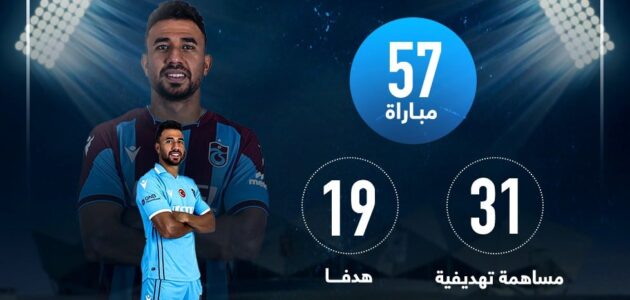 ماذا قدم تريزيجيه مع طرابزون سبور فى كل البطولات؟..إنفوجراف
