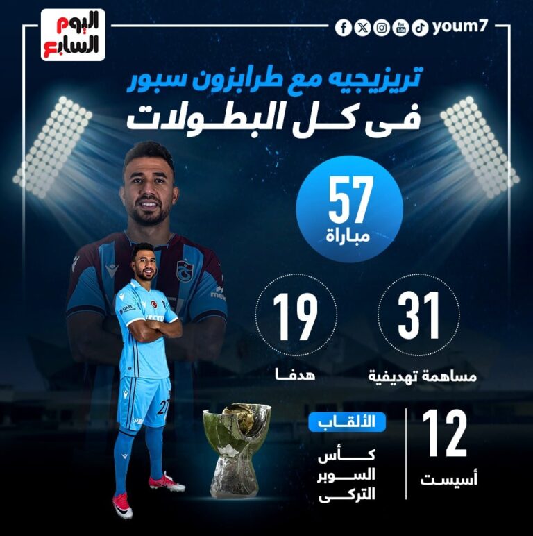 تريزيجيه