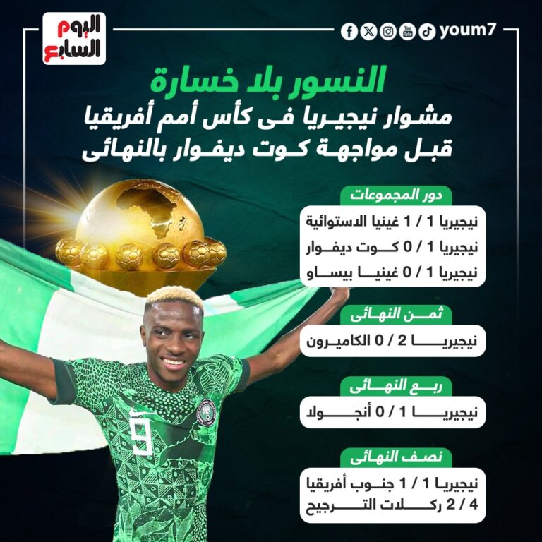 مشوار نيجيريا في كأس الأمم الأفريقية قبل مواجهة ساحل العاج في النهائي