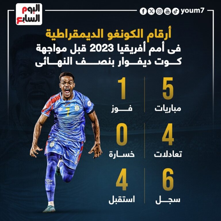 صورة من الواتساب 02/04/2024 الساعة 4:47:12 مساءً