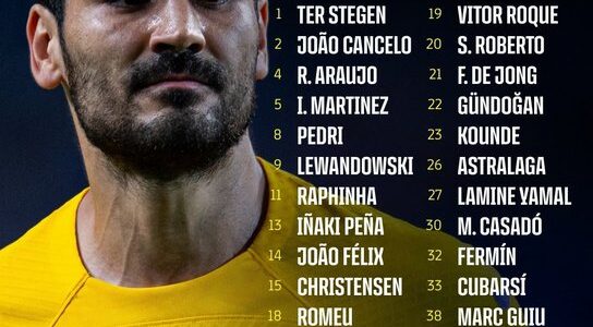 نابولى ضد برشلونة.. جواو فيليكس يعود لقائمة البارسا فى قمة دورى الأبطال